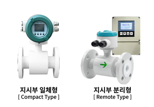 km-200s