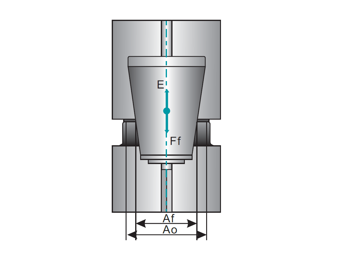kva-500